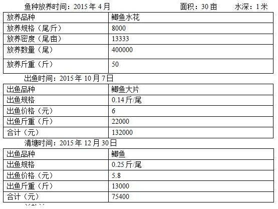 QQ截图20160125111454