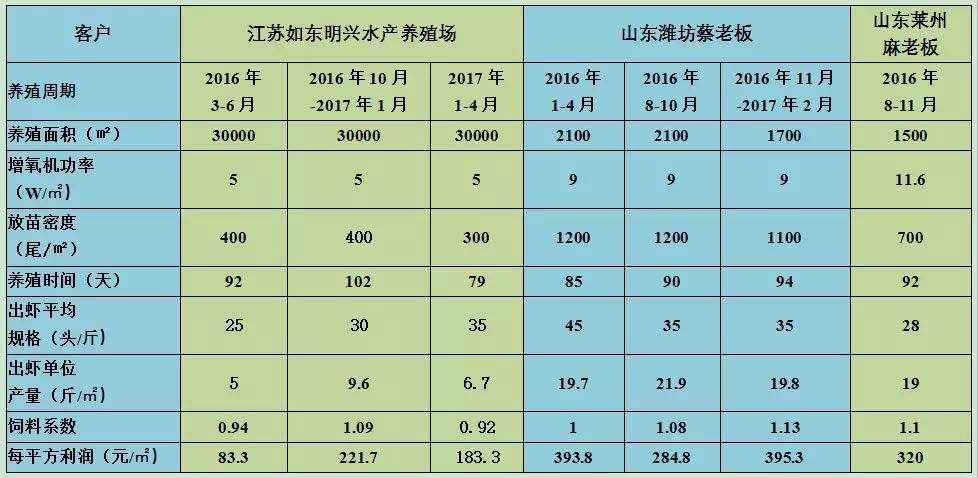 微信图片_20170510095520.jpg