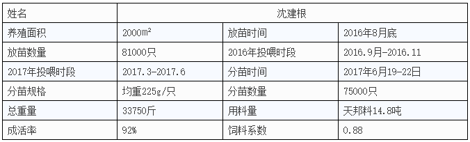 QQ图片20170707095353.png