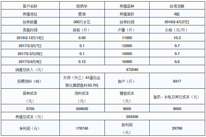 QQ图片20170804084657.png