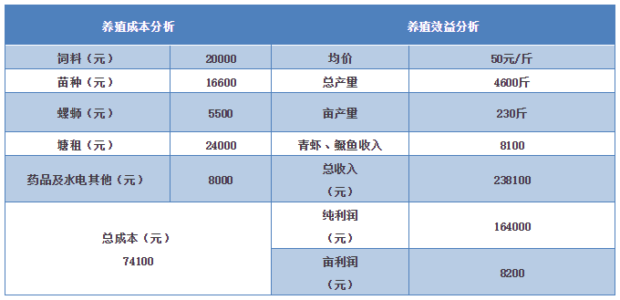 QQ图片20171122084835.png