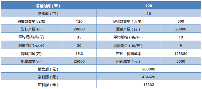 QQ图片20171213102213.png