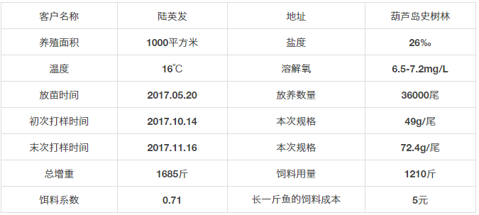 QQ图片20171213105443.png