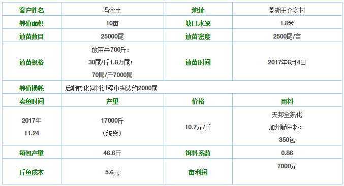 QQ图片20171215085631.png