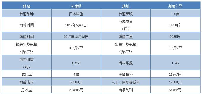 QQ图片20180105091338.png