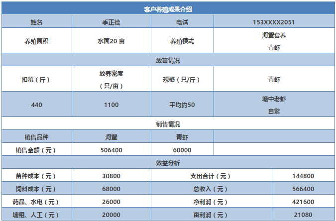 QQ图片20180228084626.png