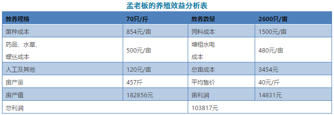 QQ图片20180307102154.png