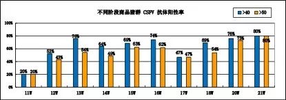 2018年全国猪瘟 (10).jpg