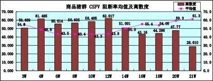 2018年全国猪瘟 (13).jpg