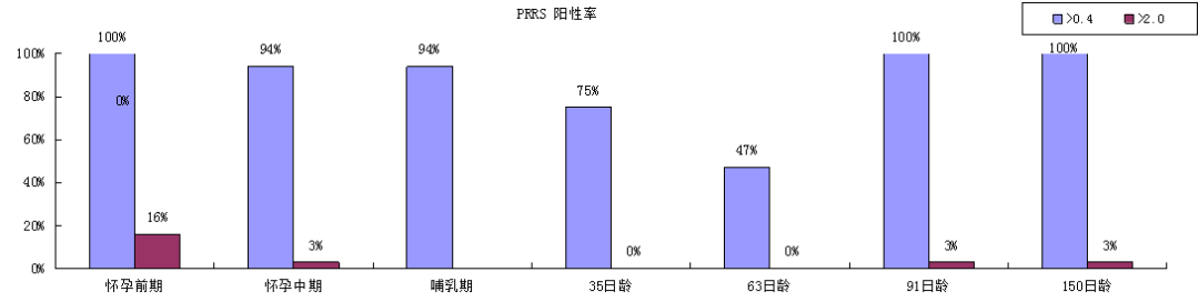 有幸躲过非瘟 (2).png