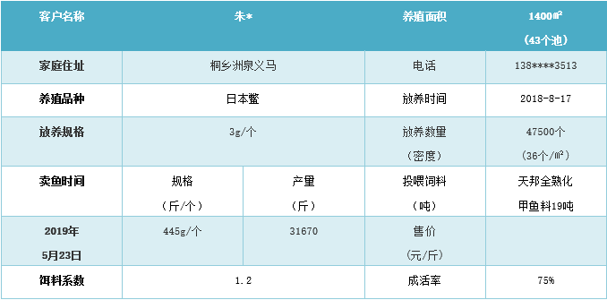 微信图片_20190605094406.png