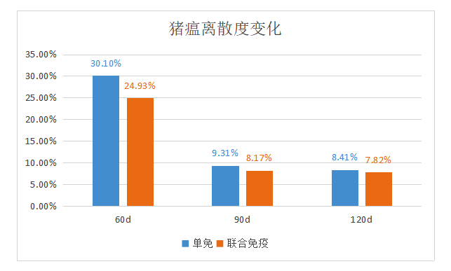 联免验证 (2).png