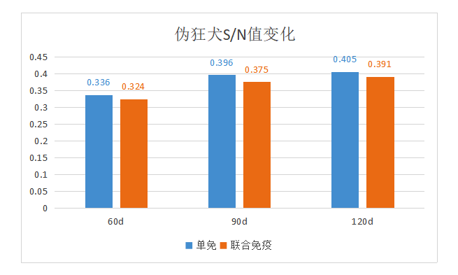 联免验证2 (3).png