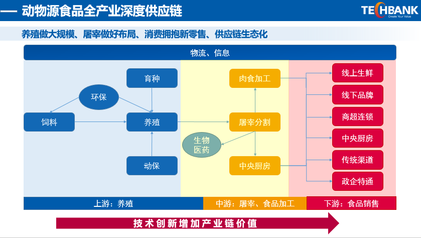 什么产品这么牛 (3).png